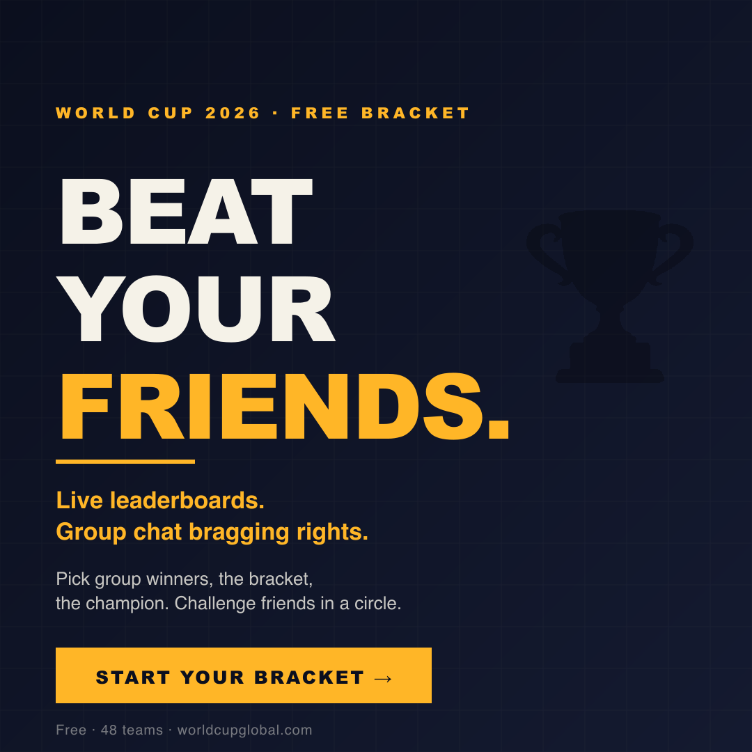 Social / friends — Feed